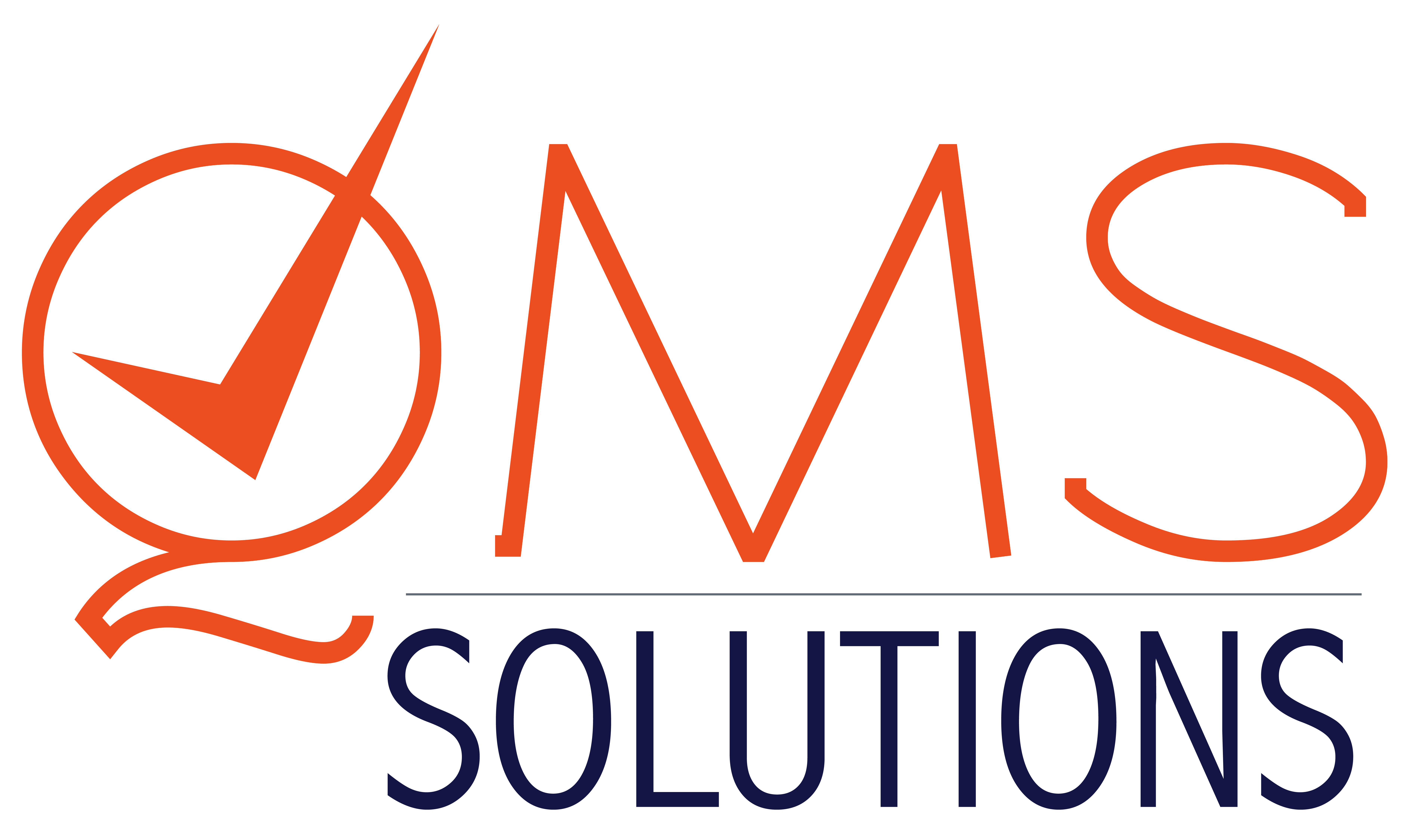 QMS Solutions